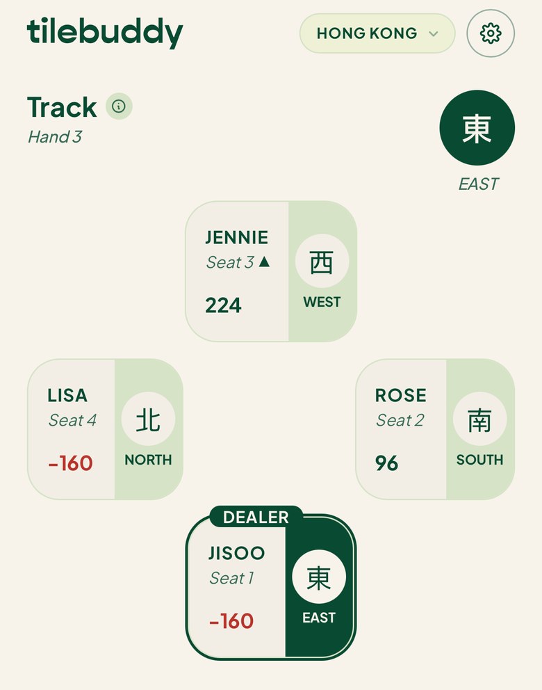 Four players around a table with their running totals and the dealer marked