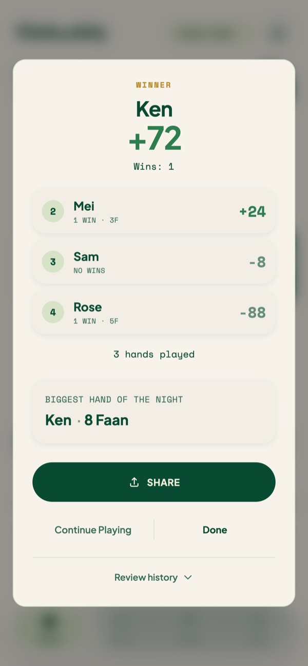 Final tally: winner Ken +72, Mei +24, Sam -8, Rose -88, biggest hand of the night Ken 8 faan, Share button
