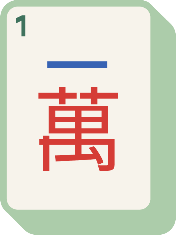 1 of Characters (一萬)