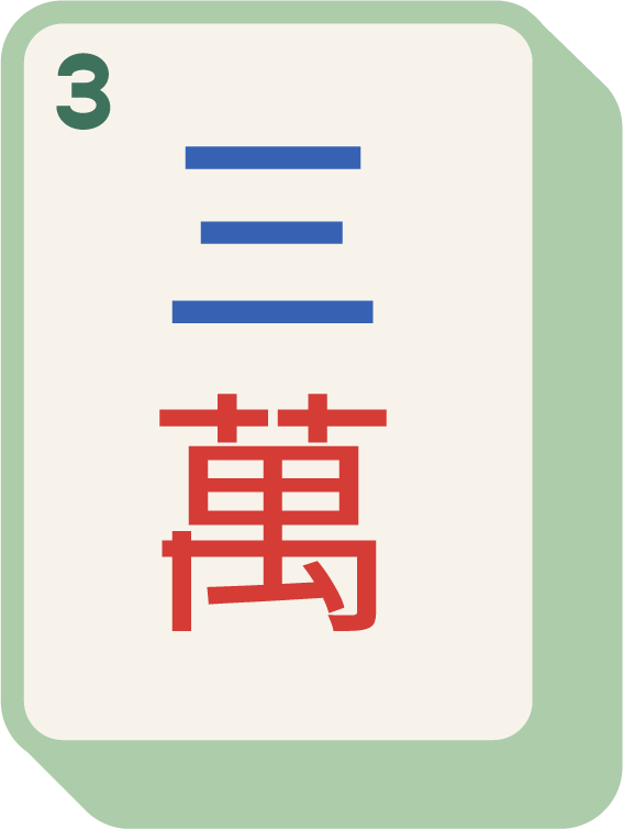3 of Characters (三萬)
